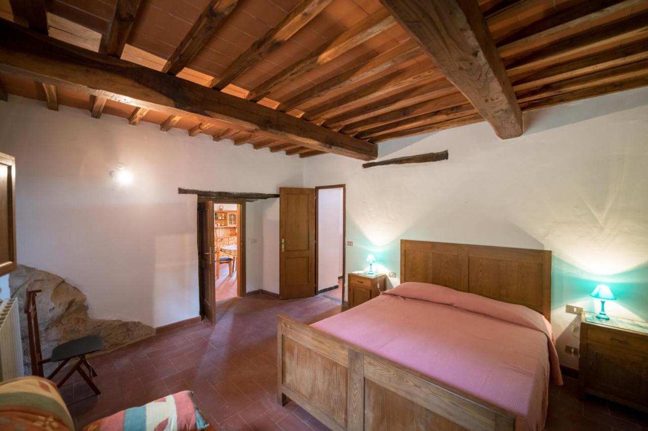 Fattoria Di Cintoia Villa ปอนตาสซิเอเว ภายนอก รูปภาพ
